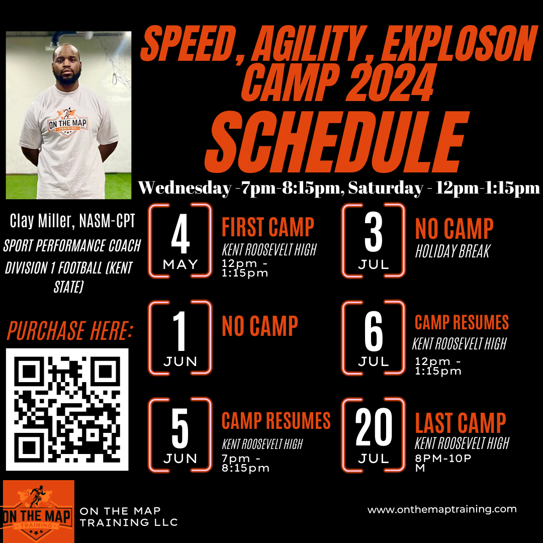 Kent, OH 2024 Speed, Agility, and Explosion Camp Per Session Package($10 OFF! Per Session)